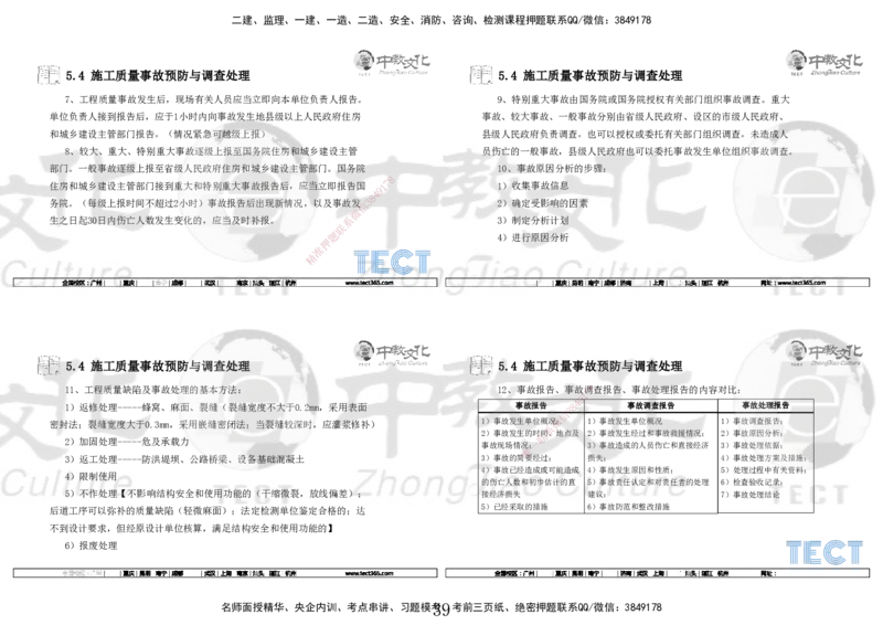 01.7.12-13一建管理精讲-打印版_2026年一级建造师_2026年一建管理_2025年一建管理SVIP_02-基础精讲✿高端面授✿深度强化_54-管理《精讲面授班》张天宇ZJ_课程讲义