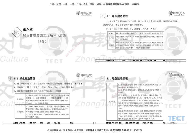 01.7.12-13一建管理精讲-打印版_2026年一级建造师_2026年一建管理_2025年一建管理SVIP_02-基础精讲✿高端面授✿深度强化_54-管理《精讲面授班》张天宇ZJ_课程讲义