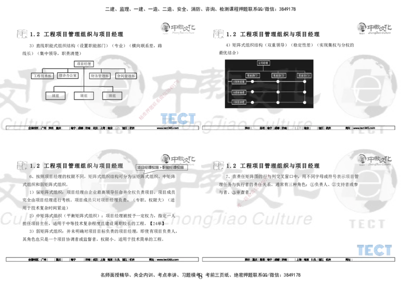 01.7.12-13一建管理精讲-打印版_2026年一级建造师_2026年一建管理_2025年一建管理SVIP_02-基础精讲✿高端面授✿深度强化_54-管理《精讲面授班》张天宇ZJ_课程讲义