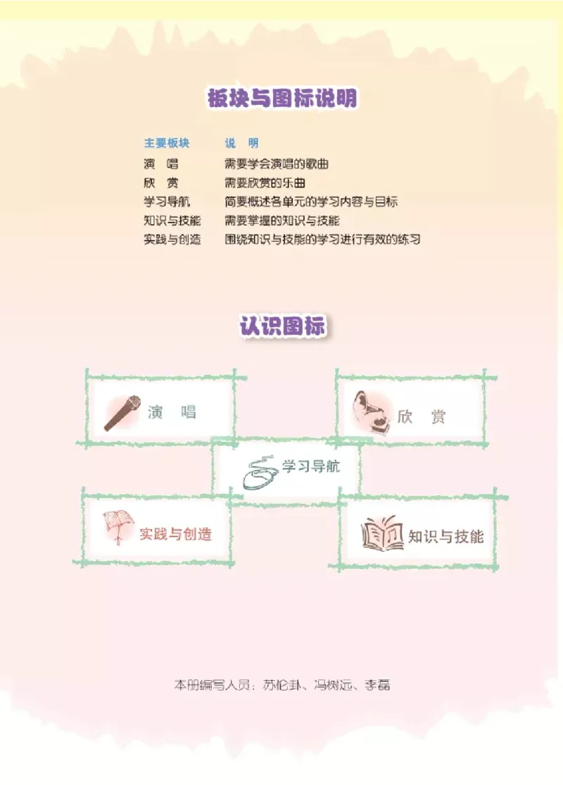 九年级下册音乐北京版电子课本_4-教培资料-26年最新资料-同步更新_初中高中教资_03科三专项（进去保存报考的学科即可）_02科三专项（笔记真题思维导图教学设计版本二）