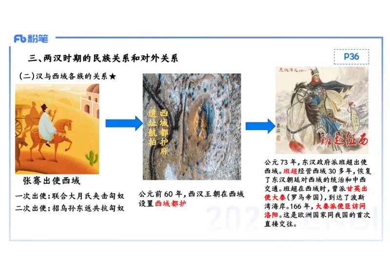 25教师资格证证考试&middot;历史学科-中国古代史4-李子园(1)_4-教培资料-26年最新资料-同步更新_初中高中教资_03科三专项（进去保存报考的学科即可）_初中_初中历史-通关资料包_讲义