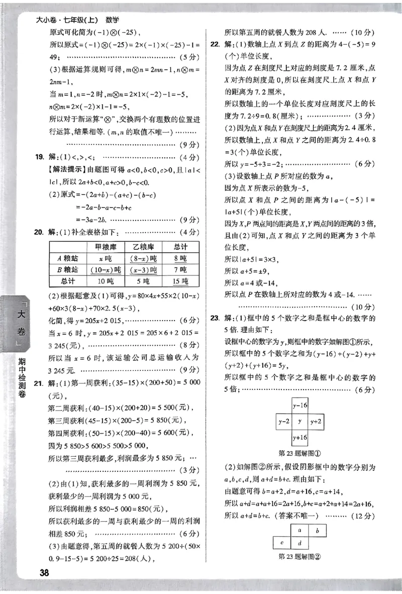 2026《万唯大小卷&bull;数学》7上参考答案(RJ)_2026万唯系列预习复习_2026版初中《万唯大小卷》7年级上册（全科多版本）_2026《万唯大小卷&bull;数学》7上(RJ)
