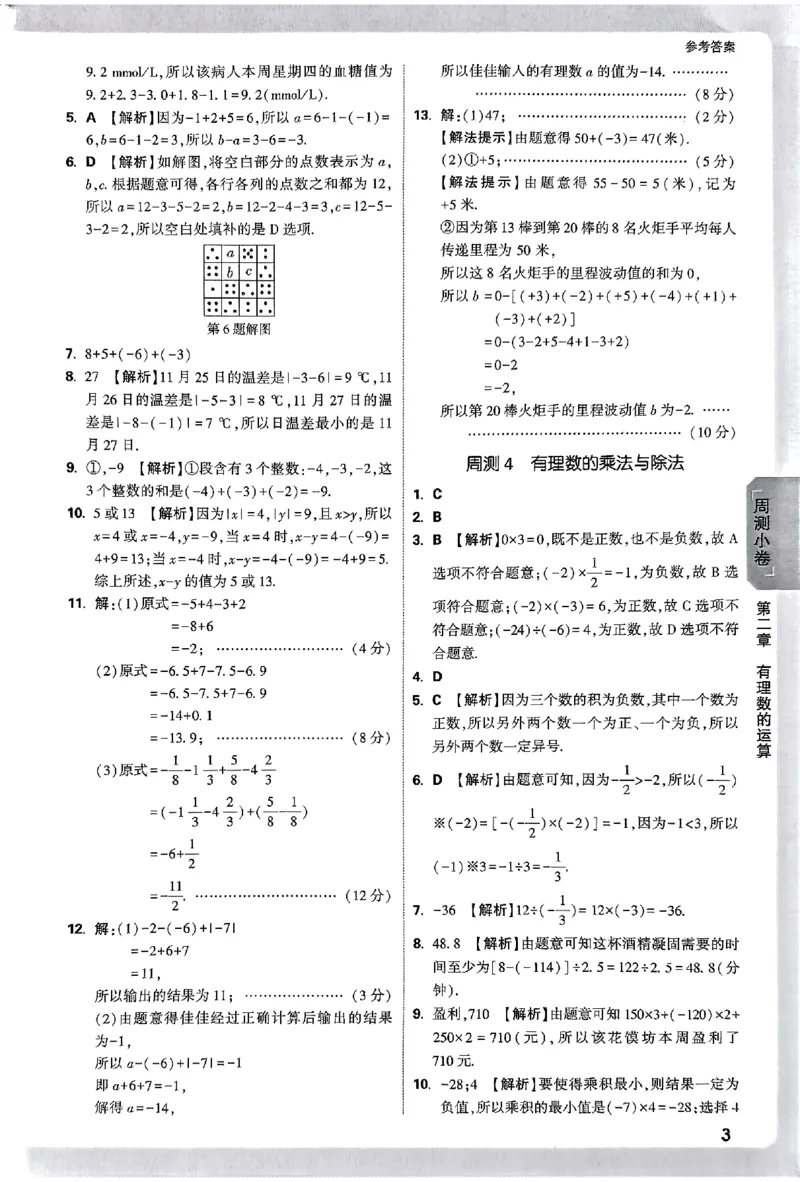 2026《万唯大小卷&bull;数学》7上参考答案(RJ)_2026万唯系列预习复习_2026版初中《万唯大小卷》7年级上册（全科多版本）_2026《万唯大小卷&bull;数学》7上(RJ)