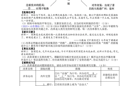 2015年山东烟台中考历史试卷及答案_中考真题_6.历史中考真题2015-2024年_地区卷_山东省_烟台中考历史09-21
