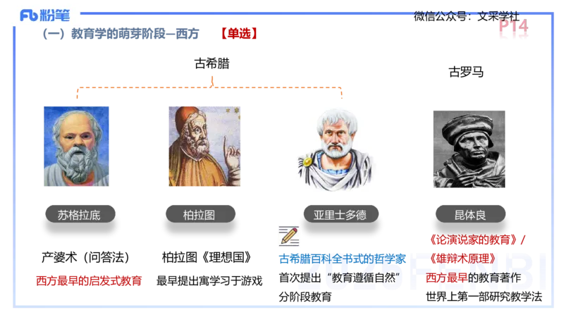 中学资格证科目二理论精讲2-陈耳东_4-教培资料-26年最新资料-同步更新_初中高中教资_2025下中学教资笔试_022025下系统课-教育知识与能力（科二网课完结）_二、理论精讲_讲义