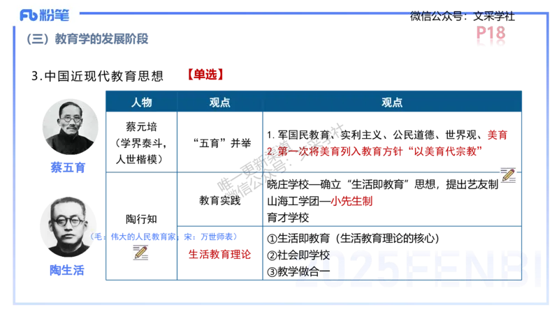 中学资格证科目二理论精讲2-陈耳东_4-教培资料-26年最新资料-同步更新_初中高中教资_2025下中学教资笔试_022025下系统课-教育知识与能力（科二网课完结）_二、理论精讲_讲义