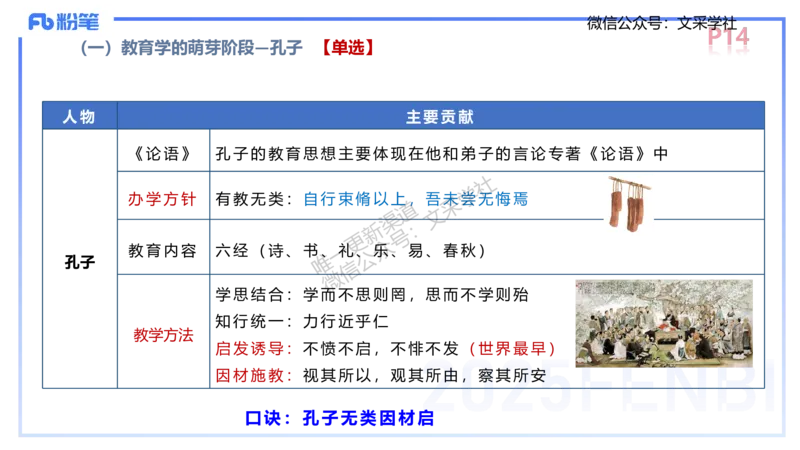中学资格证科目二理论精讲2-陈耳东_4-教培资料-26年最新资料-同步更新_初中高中教资_2025下中学教资笔试_022025下系统课-教育知识与能力（科二网课完结）_二、理论精讲_讲义