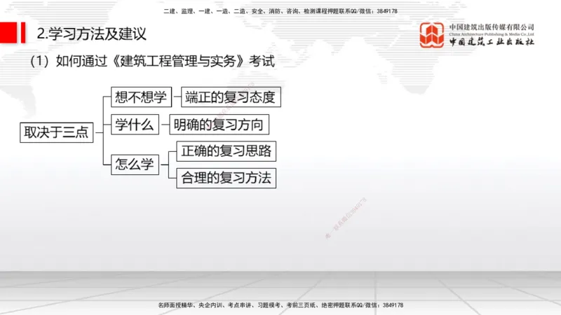 11.21一建《建筑》大咖带你少走弯路，2026一建上岸全攻略_2026年一级建造师_2026年一建建筑_2026年一建建筑SVIP_2026一建建筑SVIP_02-基础精讲✿高端面授✿深度强化_讲义