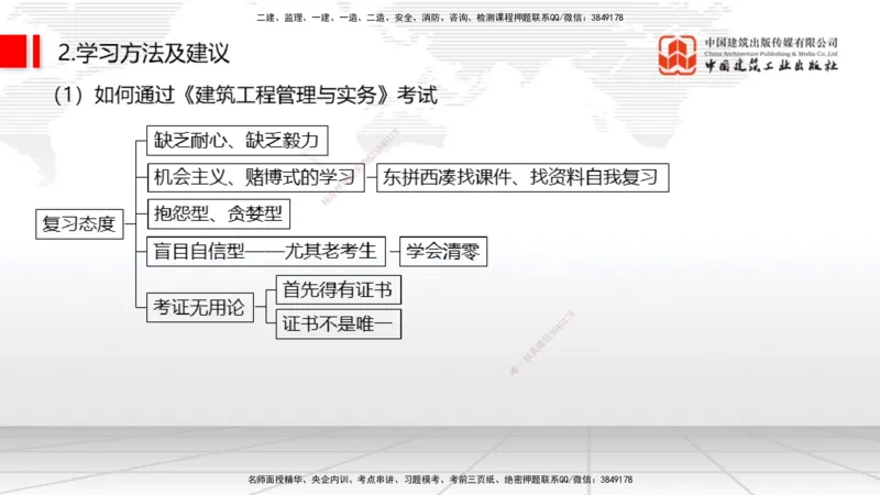 11.21一建《建筑》大咖带你少走弯路，2026一建上岸全攻略_2026年一级建造师_2026年一建建筑_2026年一建建筑SVIP_2026一建建筑SVIP_02-基础精讲✿高端面授✿深度强化_讲义