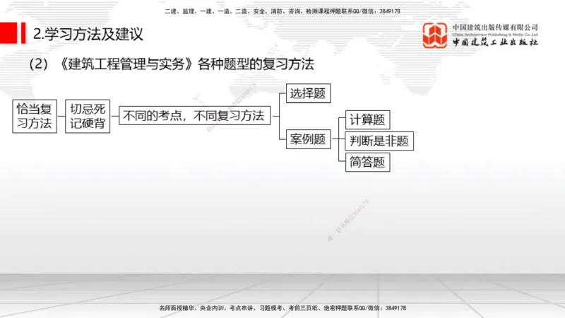 11.21一建《建筑》大咖带你少走弯路，2026一建上岸全攻略_2026年一级建造师_2026年一建建筑_2026年一建建筑SVIP_2026一建建筑SVIP_02-基础精讲✿高端面授✿深度强化_讲义