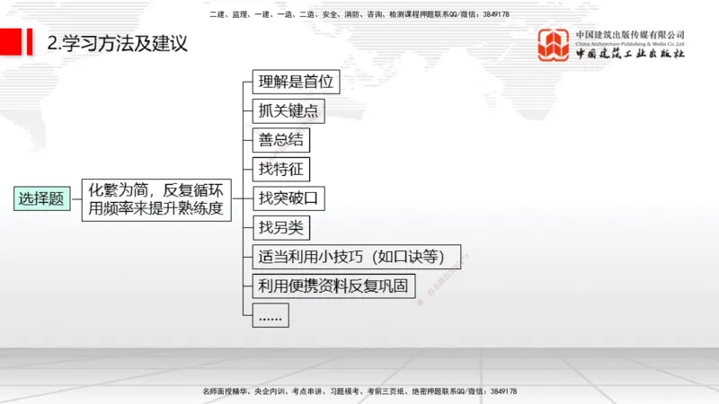 11.21一建《建筑》大咖带你少走弯路，2026一建上岸全攻略_2026年一级建造师_2026年一建建筑_2026年一建建筑SVIP_2026一建建筑SVIP_02-基础精讲✿高端面授✿深度强化_讲义