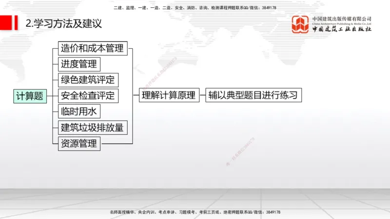 11.21一建《建筑》大咖带你少走弯路，2026一建上岸全攻略_2026年一级建造师_2026年一建建筑_2026年一建建筑SVIP_2026一建建筑SVIP_02-基础精讲✿高端面授✿深度强化_讲义