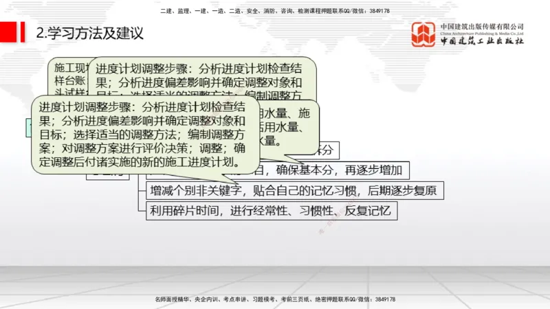 11.21一建《建筑》大咖带你少走弯路，2026一建上岸全攻略_2026年一级建造师_2026年一建建筑_2026年一建建筑SVIP_2026一建建筑SVIP_02-基础精讲✿高端面授✿深度强化_讲义