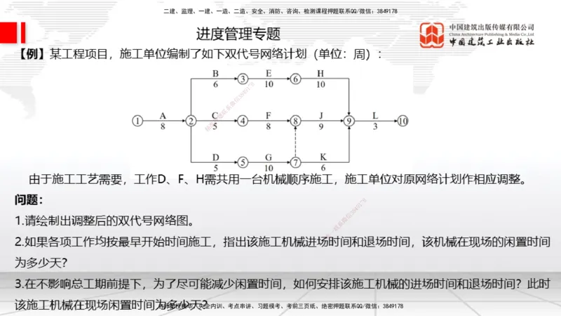 11.21一建《建筑》大咖带你少走弯路，2026一建上岸全攻略_2026年一级建造师_2026年一建建筑_2026年一建建筑SVIP_2026一建建筑SVIP_02-基础精讲✿高端面授✿深度强化_讲义