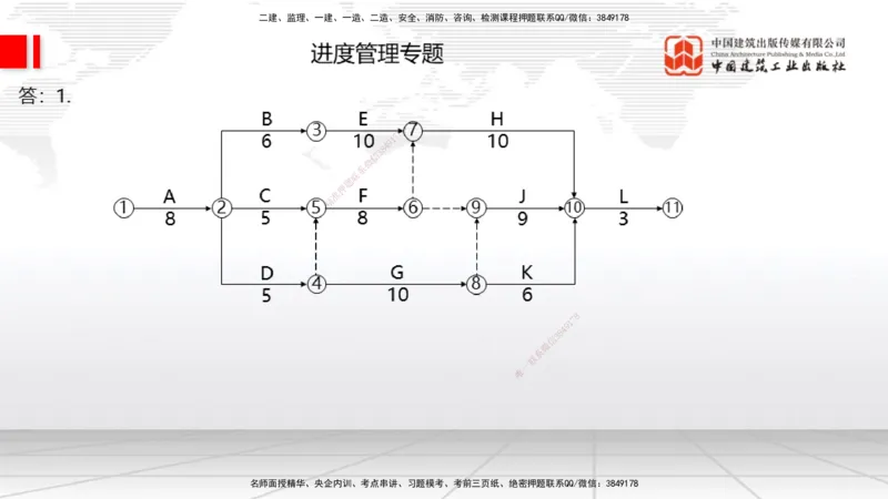 11.21一建《建筑》大咖带你少走弯路，2026一建上岸全攻略_2026年一级建造师_2026年一建建筑_2026年一建建筑SVIP_2026一建建筑SVIP_02-基础精讲✿高端面授✿深度强化_讲义