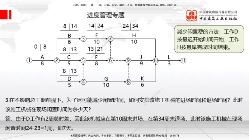 11.21一建《建筑》大咖带你少走弯路，2026一建上岸全攻略_2026年一级建造师_2026年一建建筑_2026年一建建筑SVIP_2026一建建筑SVIP_02-基础精讲✿高端面授✿深度强化_讲义