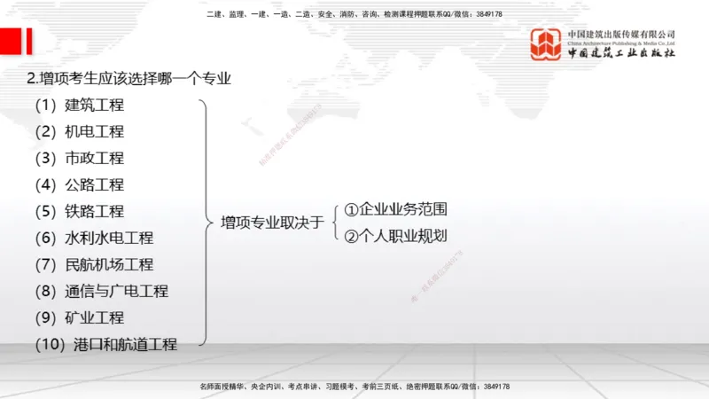 11.21一建《建筑》大咖带你少走弯路，2026一建上岸全攻略_2026年一级建造师_2026年一建建筑_2026年一建建筑SVIP_2026一建建筑SVIP_02-基础精讲✿高端面授✿深度强化_讲义