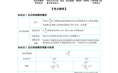 第三章函数第3节反比例函数学案（含答案）2025年中考数学人教版一轮复习_2数学总复习_2025中考复习资料_2025年人教版中考数学一轮复习学案(含答案)