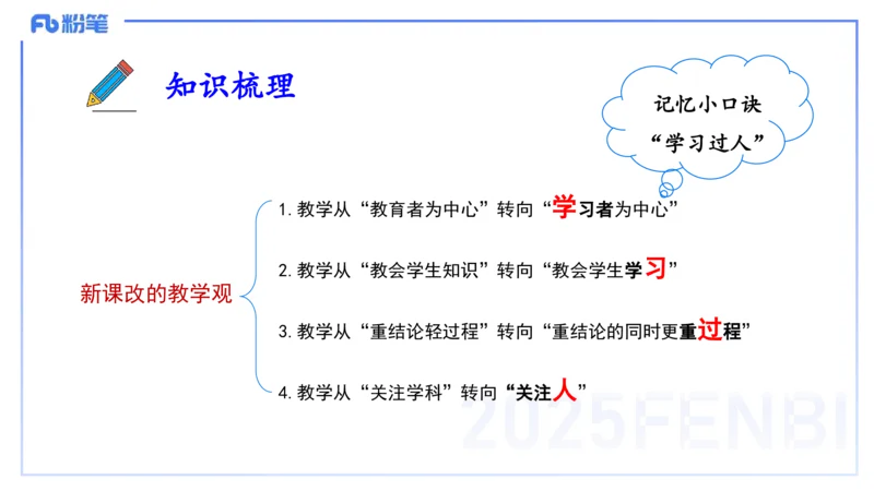 25上职业理念教育观-包展羽_4-教培资料-26年最新资料-同步更新_幼儿教资_022025上FB幼儿系统班_25上-综合素质_2.理论精讲_讲义