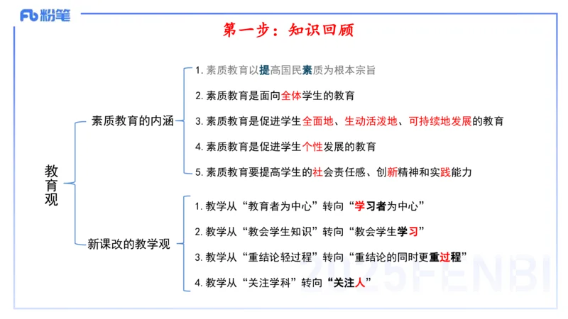 25上职业理念教育观-包展羽_4-教培资料-26年最新资料-同步更新_幼儿教资_022025上FB幼儿系统班_25上-综合素质_2.理论精讲_讲义