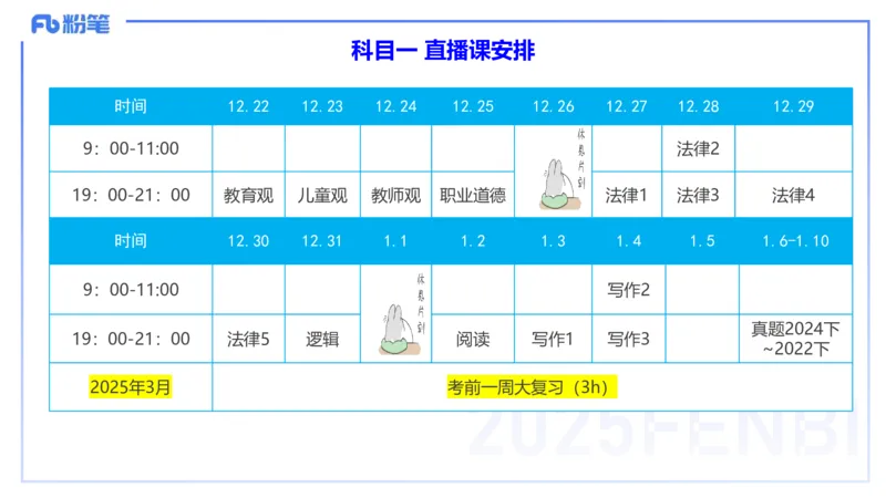 25上职业理念教育观-包展羽_4-教培资料-26年最新资料-同步更新_幼儿教资_022025上FB幼儿系统班_25上-综合素质_2.理论精讲_讲义