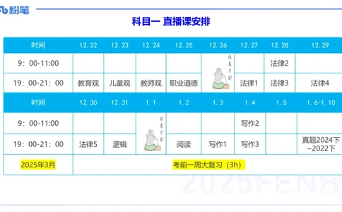 25上职业理念教育观-包展羽_4-教培资料-26年最新资料-同步更新_幼儿教资_022025上FB幼儿系统班_25上-综合素质_2.理论精讲_讲义