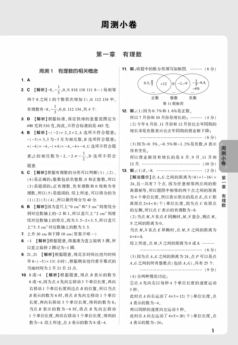2026《万唯大小卷&bull;数学》7上小卷详解详析(冀教)_2026万唯系列预习复习_2026版初中《万唯大小卷》7年级上册（全科多版本）_2026《万唯大小卷&bull;数学》7上(冀教)