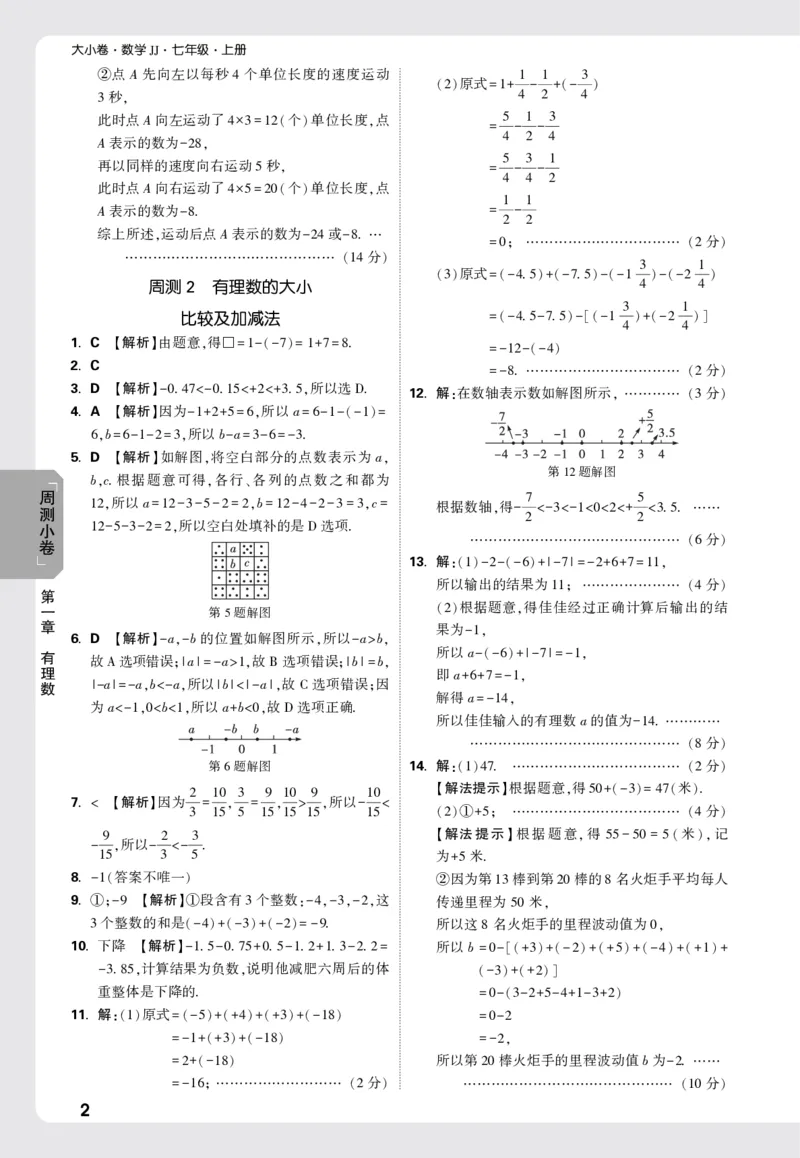 2026《万唯大小卷&bull;数学》7上小卷详解详析(冀教)_2026万唯系列预习复习_2026版初中《万唯大小卷》7年级上册（全科多版本）_2026《万唯大小卷&bull;数学》7上(冀教)