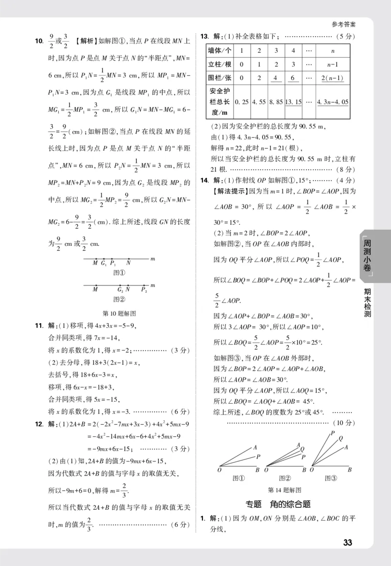 2026《万唯大小卷&bull;数学》7上小卷详解详析(冀教)_2026万唯系列预习复习_2026版初中《万唯大小卷》7年级上册（全科多版本）_2026《万唯大小卷&bull;数学》7上(冀教)