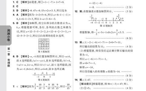 2026《万唯大小卷&bull;数学》7上小卷详解详析(冀教)_2026万唯系列预习复习_2026版初中《万唯大小卷》7年级上册（全科多版本）_2026《万唯大小卷&bull;数学》7上(冀教)