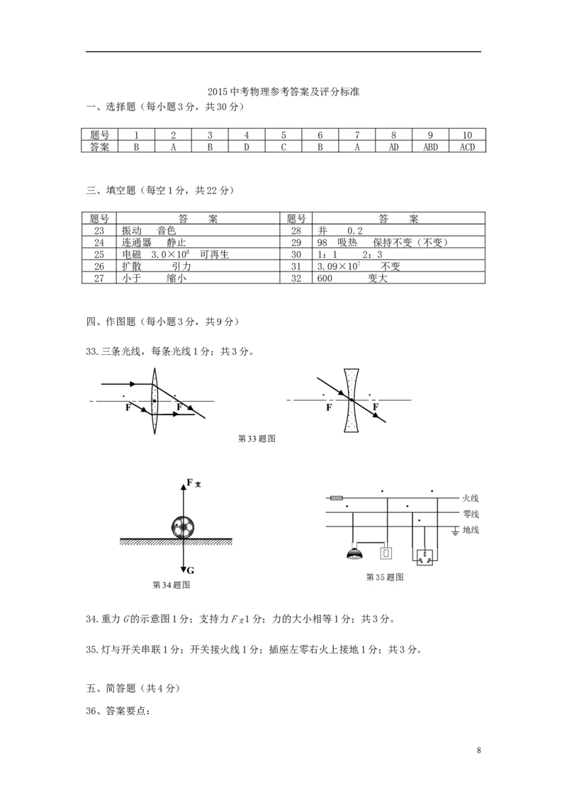 2015年辽宁省丹东市中考物理真题试题（含答案）_中考真题_4.物理中考真题2015-2024年_地区卷_辽宁物理_辽宁物理_丹东物理15-22