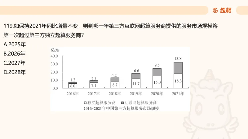 2025超大杯第13节（含归纳）_2026考公资料_超格合集_数资高照合集_资料分析高照合集⭐⭐⭐_超大杯2025高照资料分析超大杯材料归纳刷题营_上课讲义