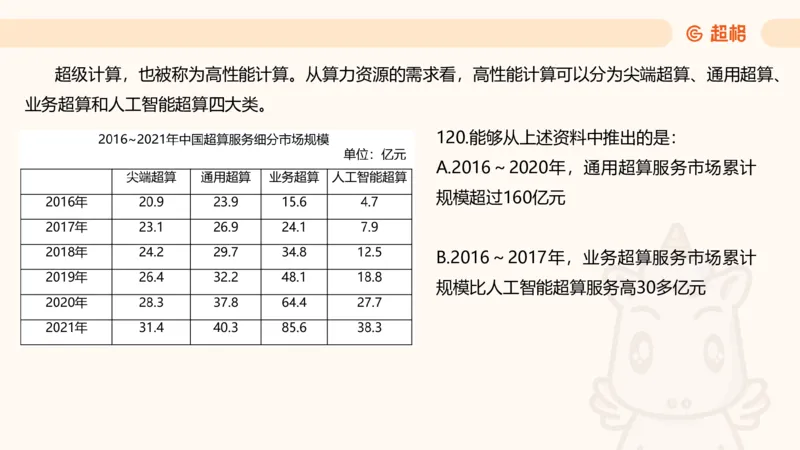 2025超大杯第13节（含归纳）_2026考公资料_超格合集_数资高照合集_资料分析高照合集⭐⭐⭐_超大杯2025高照资料分析超大杯材料归纳刷题营_上课讲义