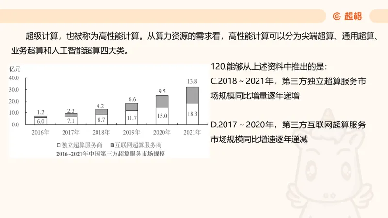 2025超大杯第13节（含归纳）_2026考公资料_超格合集_数资高照合集_资料分析高照合集⭐⭐⭐_超大杯2025高照资料分析超大杯材料归纳刷题营_上课讲义