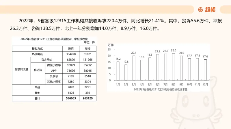 2025超大杯第13节（含归纳）_2026考公资料_超格合集_数资高照合集_资料分析高照合集⭐⭐⭐_超大杯2025高照资料分析超大杯材料归纳刷题营_上课讲义