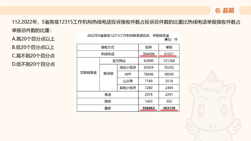 2025超大杯第13节（含归纳）_2026考公资料_超格合集_数资高照合集_资料分析高照合集⭐⭐⭐_超大杯2025高照资料分析超大杯材料归纳刷题营_上课讲义