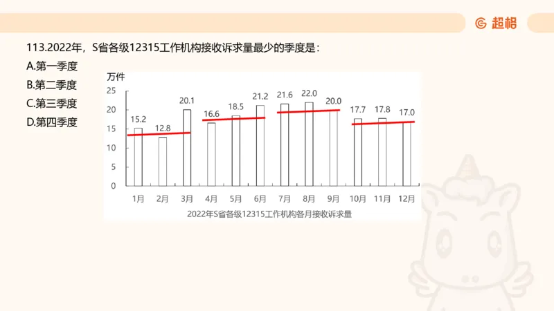 2025超大杯第13节（含归纳）_2026考公资料_超格合集_数资高照合集_资料分析高照合集⭐⭐⭐_超大杯2025高照资料分析超大杯材料归纳刷题营_上课讲义
