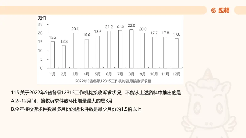 2025超大杯第13节（含归纳）_2026考公资料_超格合集_数资高照合集_资料分析高照合集⭐⭐⭐_超大杯2025高照资料分析超大杯材料归纳刷题营_上课讲义