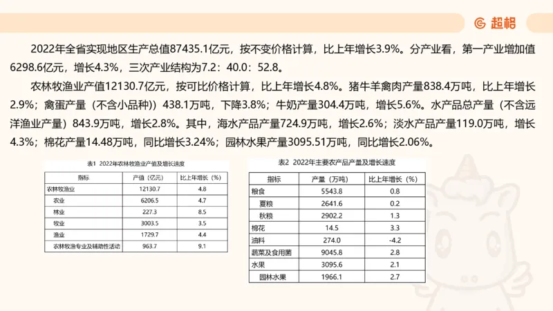 2025超大杯第13节（含归纳）_2026考公资料_超格合集_数资高照合集_资料分析高照合集⭐⭐⭐_超大杯2025高照资料分析超大杯材料归纳刷题营_上课讲义