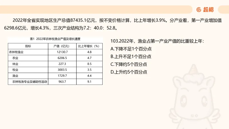 2025超大杯第13节（含归纳）_2026考公资料_超格合集_数资高照合集_资料分析高照合集⭐⭐⭐_超大杯2025高照资料分析超大杯材料归纳刷题营_上课讲义
