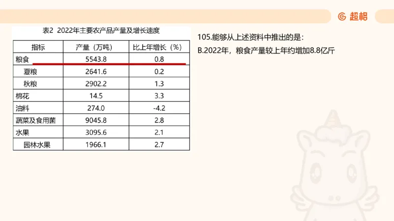 2025超大杯第13节（含归纳）_2026考公资料_超格合集_数资高照合集_资料分析高照合集⭐⭐⭐_超大杯2025高照资料分析超大杯材料归纳刷题营_上课讲义