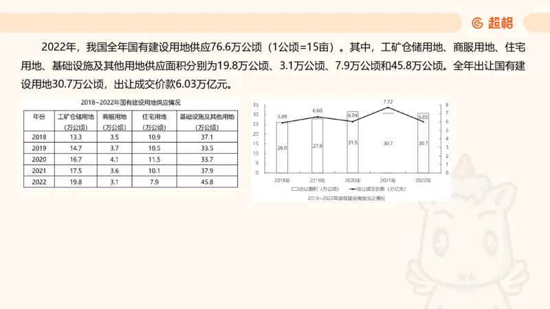 2025超大杯第13节（含归纳）_2026考公资料_超格合集_数资高照合集_资料分析高照合集⭐⭐⭐_超大杯2025高照资料分析超大杯材料归纳刷题营_上课讲义