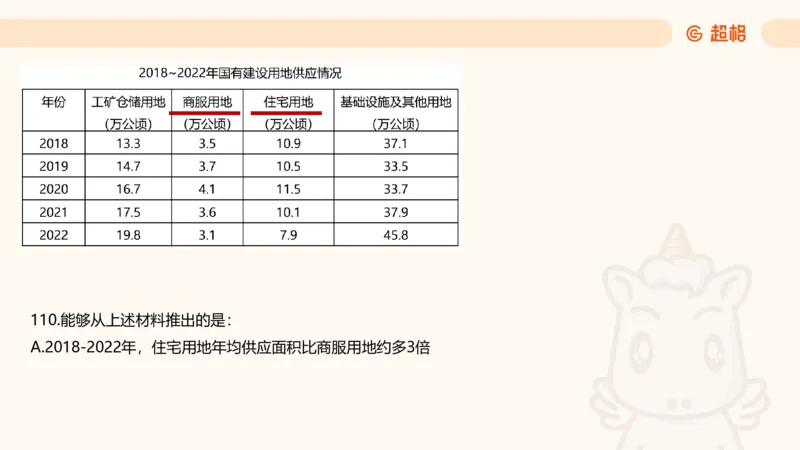 2025超大杯第13节（含归纳）_2026考公资料_超格合集_数资高照合集_资料分析高照合集⭐⭐⭐_超大杯2025高照资料分析超大杯材料归纳刷题营_上课讲义