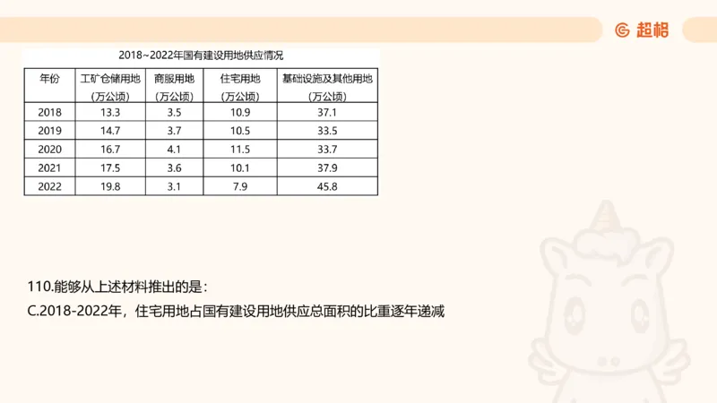 2025超大杯第13节（含归纳）_2026考公资料_超格合集_数资高照合集_资料分析高照合集⭐⭐⭐_超大杯2025高照资料分析超大杯材料归纳刷题营_上课讲义