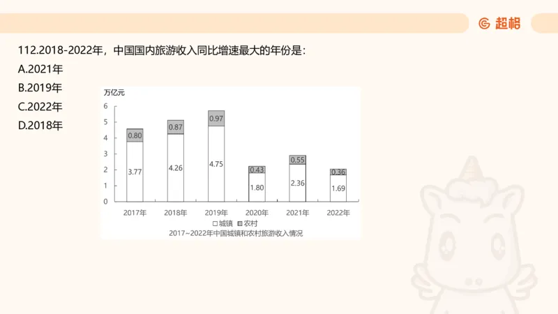 2025超大杯第13节（含归纳）_2026考公资料_超格合集_数资高照合集_资料分析高照合集⭐⭐⭐_超大杯2025高照资料分析超大杯材料归纳刷题营_上课讲义