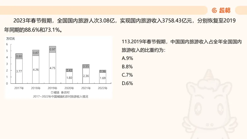 2025超大杯第13节（含归纳）_2026考公资料_超格合集_数资高照合集_资料分析高照合集⭐⭐⭐_超大杯2025高照资料分析超大杯材料归纳刷题营_上课讲义
