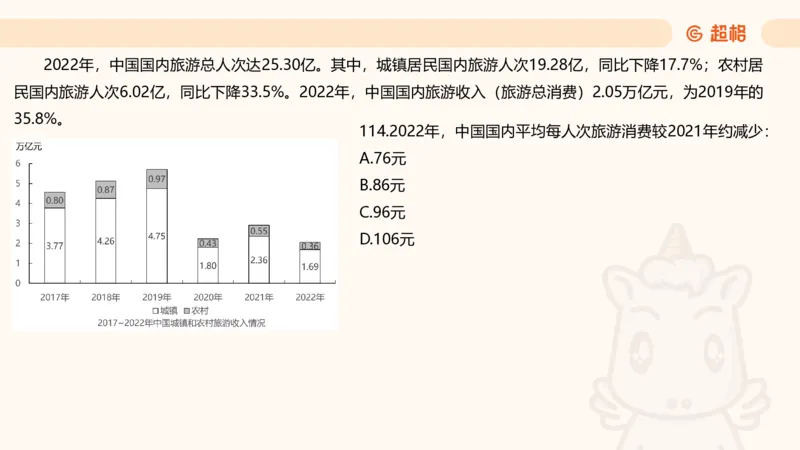 2025超大杯第13节（含归纳）_2026考公资料_超格合集_数资高照合集_资料分析高照合集⭐⭐⭐_超大杯2025高照资料分析超大杯材料归纳刷题营_上课讲义