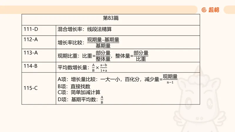 2025超大杯第13节（含归纳）_2026考公资料_超格合集_数资高照合集_资料分析高照合集⭐⭐⭐_超大杯2025高照资料分析超大杯材料归纳刷题营_上课讲义
