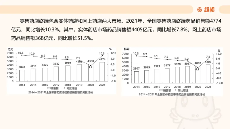 2025超大杯第13节（含归纳）_2026考公资料_超格合集_数资高照合集_资料分析高照合集⭐⭐⭐_超大杯2025高照资料分析超大杯材料归纳刷题营_上课讲义