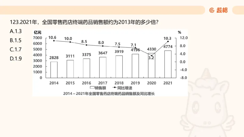 2025超大杯第13节（含归纳）_2026考公资料_超格合集_数资高照合集_资料分析高照合集⭐⭐⭐_超大杯2025高照资料分析超大杯材料归纳刷题营_上课讲义